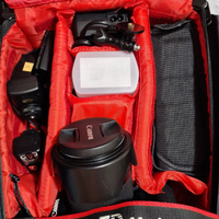 Canon 7D mark II