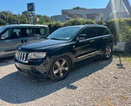 Grand Cherokee