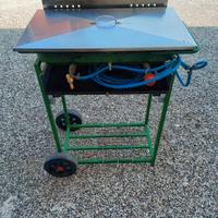 piastra a gas metano/gpl