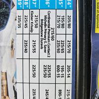 catene neve rx 7 manganese