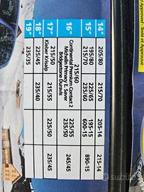 catene neve rx 7 manganese