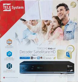 decoder