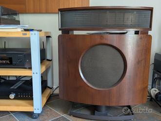 B&amp;W DM70 parz. p.e.r.m.  			