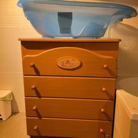 Fasciatoio e vaschetta da bagno