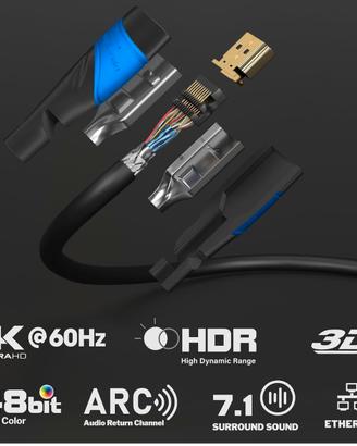 Cavo hdmi 15 mt metri