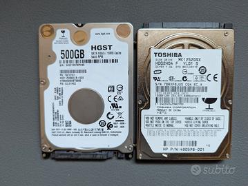 Hard Disk 