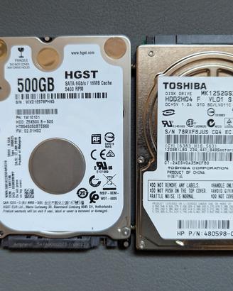 Hard Disk 