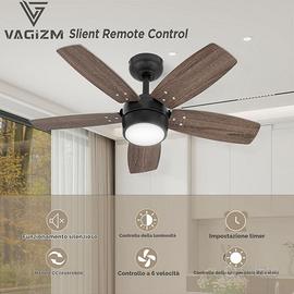 Ventilatore da soffitto per stanze piccole
