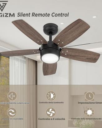 Ventilatore da soffitto per stanze piccole