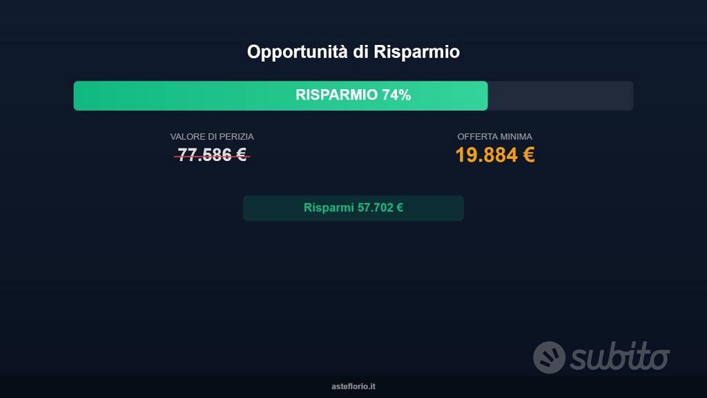 Appartamento – Sant'Antimo, Napoli - Vista 4