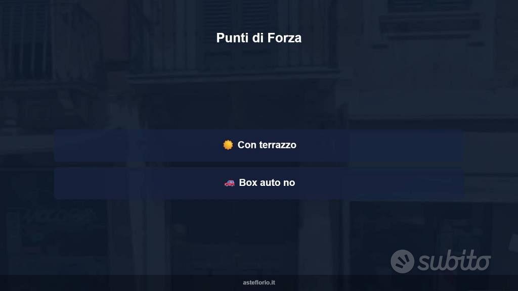 Appartamento – BS - Altro