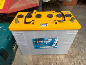 Kit Pannello solare