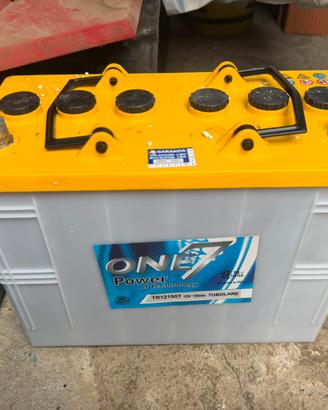 Kit Pannello solare