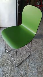 sgabello di design Cappellini 