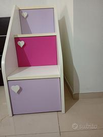 Scala contenitore