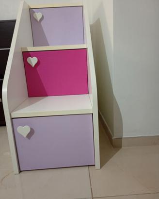 Scala contenitore