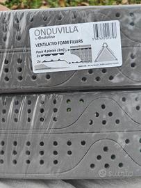 Riempitivo per grondaie in schiuma Onduline