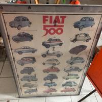 Poster FIAT 500 anni 70