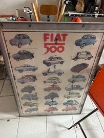Poster FIAT 500 anni 70