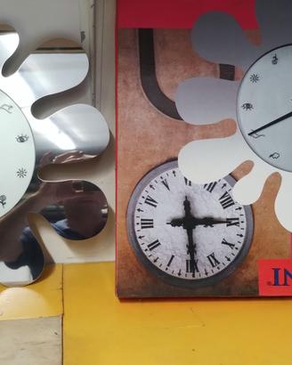 Orologio da muro
