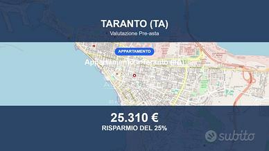 Immobile in asta di 65 m² a Taranto