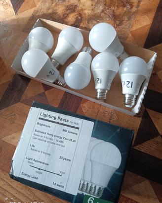 lampadine 12v