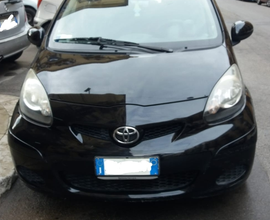 Toyota aygo cambio automatico