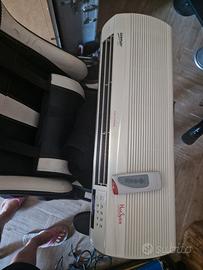 Termoventilatori