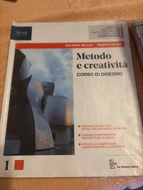 Metodo e creatività