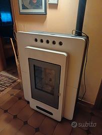 stufa a pellet piazzetta piatta 12 kw