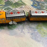 Trenino  a molla
