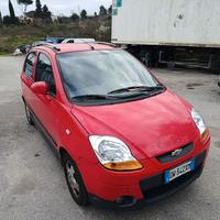 matiz gpl