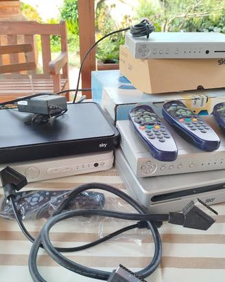  n 5 Decoder Sky