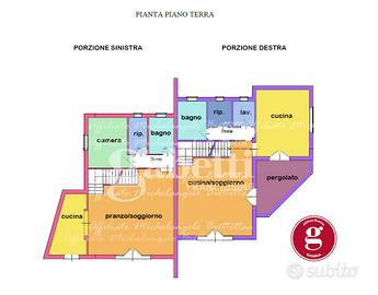 Villa bifamiale di NUO.VA COSTRUZIONE V/131