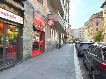 NEGOZIO A MILANO