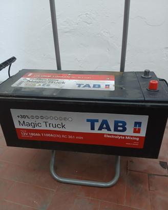 Battetie auto carro