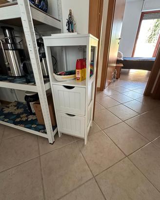 Mobili come nuovi