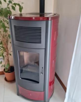 stufe a pellet o legna 