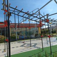 Struttura calisthenics e ginnastica funzionale 