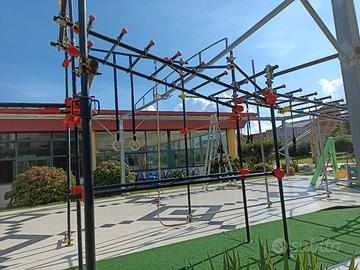 Struttura calisthenics e ginnastica funzionale 