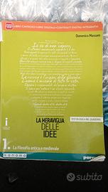 LA MERAVIGLIA DELLE IDEE
