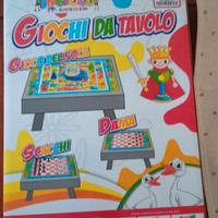 Gioco da tavolo