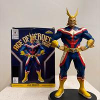 Banpresto di All Might della serie My hero accadem