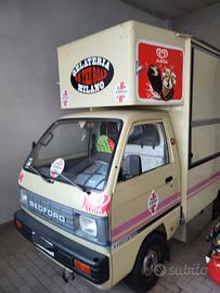 autonegozio fino a 35