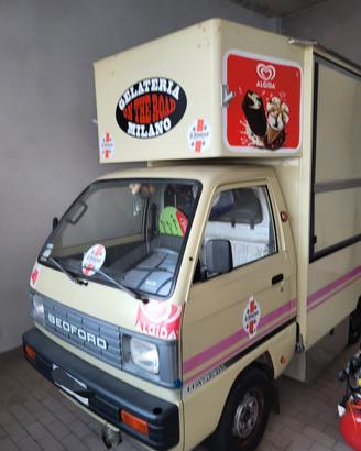 autonegozio fino a 35