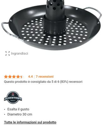 Accessori Barbecue 