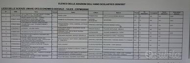 Libri prima liceo economico sociale nuovissimi