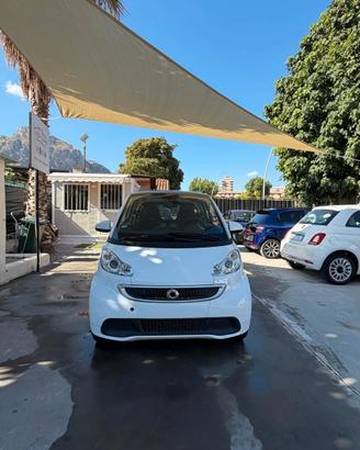 Smart ForTwo passion