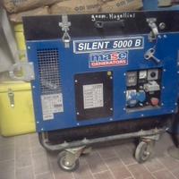 generatore di corrente