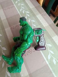 Personaggio  Hulk